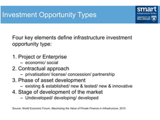 Four key elements define infrastructure investment
opportunity type:
1. Project or Enterprise
– economic/ social
2. Contractual approach
– privatisation/ license/ concession/ partnership
3. Phase of asset development
– existing & established/ new & tested/ new & innovative
4. Stage of development of the market
– Undeveloped/ developing/ developed
Source: World Economic Forum, Maximizing the Value of Private Finance in Infrastructure, 2010
Investment Opportunity Types
 