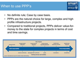 • No definite rule; Case by case basis.
• PPPs are the natural choice for large, complex and high
profile infrastructure projects.
• Compared to traditional projects, PPPs deliver value-for-
money to the state for complex projects in terms of cost
and time savings.
When to use PPP’s
 