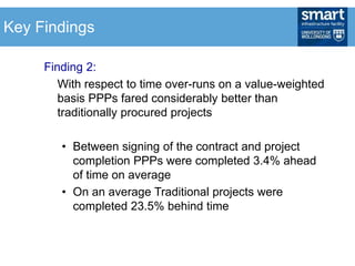Finding 2:
With respect to time over-runs on a value-weighted
basis PPPs fared considerably better than
traditionally procured projects
• Between signing of the contract and project
completion PPPs were completed 3.4% ahead
of time on average
• On an average Traditional projects were
completed 23.5% behind time
Key Findings
 
