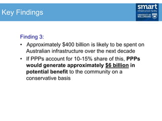 Finding 3:
• Approximately $400 billion is likely to be spent on
Australian infrastructure over the next decade
• If PPPs account for 10-15% share of this, PPPs
would generate approximately $6 billion in
potential benefit to the community on a
conservative basis
Key Findings
 