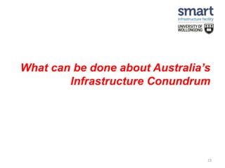 What can be done about Australia’s
Infrastructure Conundrum
23
 