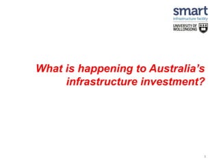 What is happening to Australia’s
infrastructure investment?
3
 
