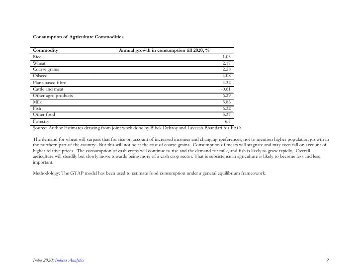 Why Natural Log Is Used In Regression Why Natural Log Is Used In Regression