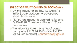 IMPACT OF PMJDY ON INDIAN ECONOMY:-
 On the inauguration day, 1.5 Crore (15
million) bank accounts were opened
under this scheme.
 18.18 Crore accounts opened so far and
Rs.23,699.84 Crore deposits and 1.25 lac
bank mitras.
 The following table shows no. of banks
a/c opened till 09.09.2015 under PMJDY
(all figures in crores). Source:pmjdy.gov.in
 