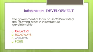 Infrastructure DEVELOPMENT
The government of India has in 2015 initiated
the following areas in infrastructure
development:-
 RAILWAYS
 ROADWAYS
 AVIATION
 PORTS
 