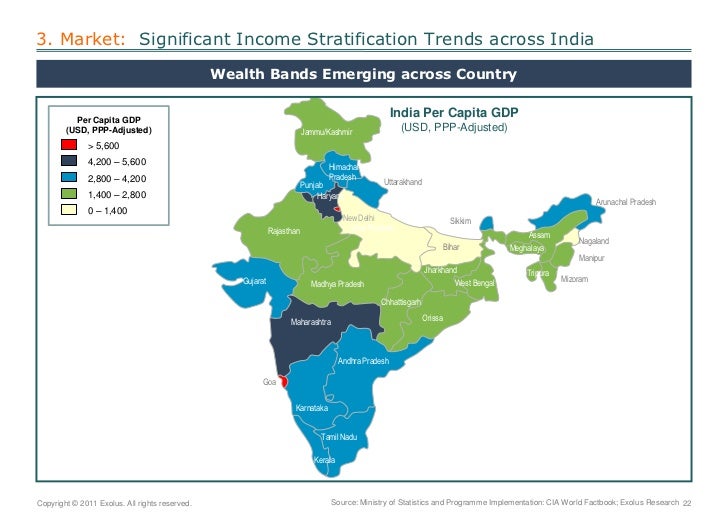 Is forex trading legal in india 2020