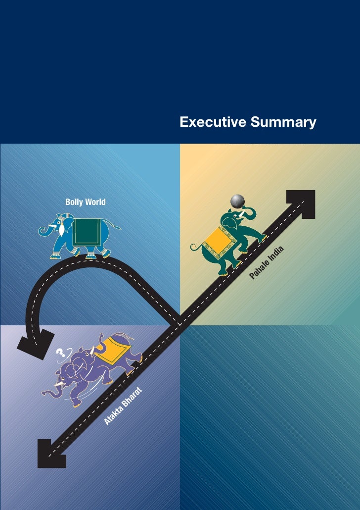 India 2025 Scenarios