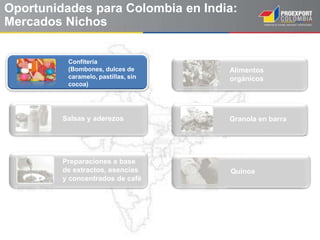 Oportunidades para Colombia en India:
Mercados Nichos
Confitería
(Bombones, dulces de
caramelo, pastillas, sin
cocoa)
Preparaciones a base
de extractos, esencias
y concentrados de café
Alimentos
orgánicos
Granola en barra
Quinoa
Salsas y aderezos
 