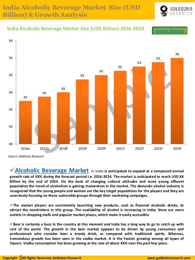 India Alcoholic Beverage Market Outlook 2025 Opportunity & Growth A…