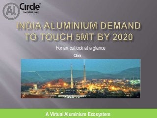 For an outlook at a glance
Click
A Virtual Aluminium Ecosystem
 