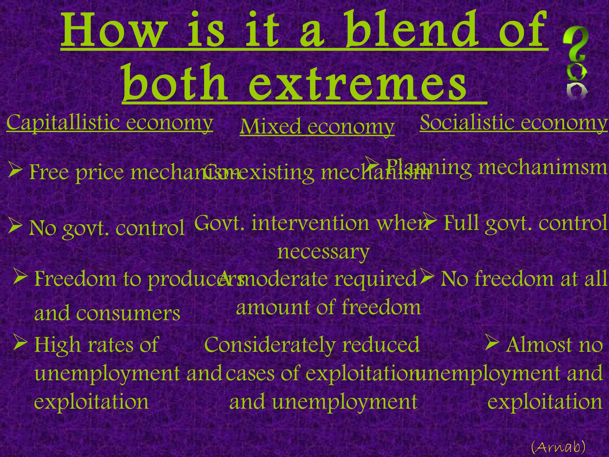 How is it a blend of both extremes  Capitallistic economy Socialistic economy Mixed economy Free price mechanism Planning mechanimsm Co-existing mechanism No govt. control Full govt. control Govt. intervention when necessary Freedom to producers and consumers No freedom at all A moderate required amount of freedom High rates of unemployment and exploitation Almost no unemployment and exploitation Considerately reduced cases of exploitation and unemployment (Arnab) 