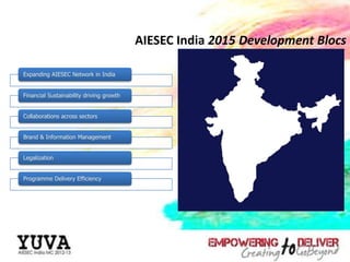 AIESEC India 2015 Development Blocs

Expanding AIESEC Network in India


Financial Sustainability driving growth


Collaborations across sectors


Brand & Information Management


Legalization


Programme Delivery Efficiency
 