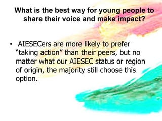 What is the best way for young people to
  share their voice and make impact?


• AIESECers are more likely to prefer
  “taking action” than their peers, but no
  matter what our AIESEC status or region
  of origin, the majority still choose this
  option.
 