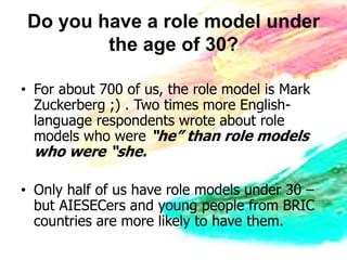 Do you have a role model under
         the age of 30?

• For about 700 of us, the role model is Mark
  Zuckerberg ;) . Two times more English-
  language respondents wrote about role
  models who were “he” than role models
  who were “she.

• Only half of us have role models under 30 –
  but AIESECers and young people from BRIC
  countries are more likely to have them.
 