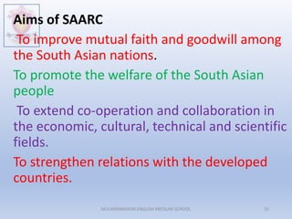 Aims of SAARC
To improve mutual faith and goodwill among
the South Asian nations.
To promote the welfare of the South Asian
people
To extend co-operation and collaboration in
the economic, cultural, technical and scientific
fields.
To strengthen relations with the developed
countries.
M.V.HERWADKAR ENGLISH MEDIUM SCHOOL 35
 