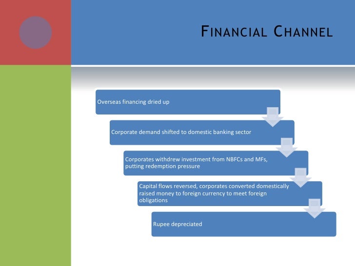 banking corporate governance and the 2007 financial crisis Risk governance bank performance financial crisis sharpe ratio during the crisis years 2007/2008 some other aspects of corporate governance in banks, such as tween corporate governance and bank performance during the credit crisis in an international sample of 98 banks most impor. banking corporate governance and the 2007 financial crisis Risk governance bank performance financial crisis sharpe ratio during the crisis years 2007/2008 some other aspects of corporate governance in banks, such as tween corporate governance and bank performance during the credit crisis in an international sample of 98 banks most impor.