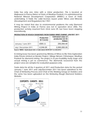 11
India has only one mine with a minor production. This is located at
Majhawan in Panna District of State of Madhya Pradesh. It is administered by
National Mineral Development Corporation (NMDC) a Govt of India
undertaking. It holds the valid licenses issued under Mines and Minerals
(Development and Regulation) Act 1957.
It may be noted that due to environmental problems the only Diamond
Mining Project in India at Panna was not in operation since 2006. The
production activity resumed from 22nd June 09, but have been stopping
intermittently.
PRODUCTION OF ROUGH DIAMONDS FROM PANNA MINES DURING JAN/DEC 2011
Production
(in Carats)
Estimated value of
production (in US
Dollar)
January / June 2011 1069.11 200,000.00
July / December 2011 11246.00 2,000,000.00
Source: NMDC, Hyderabad vide e-mails dated 28/09/2011 & 6/02/2012
A mining lease has been granted by Ministry of Mines to Rio Tinto Exploration
India Private Limited on Bunder Project, Village Nimani, Chhatarpur, Madhya
Pradesh for diamond mining. The project is at pre-feasibility study stage and
actual mining is yet to commence. The diamonds recovered from the
project area are samples for evaluation purposes only.
Trade data for all the 4 quarters of 2011 and Production data for the period
January / June 2011 and July/December 2011 has been submitted to the
Chair of Kimberley Process and Chair of the Working Group on Statistics and
the same has been uploaded on the Kimberley Rough Diamond Statistics
Website.
 