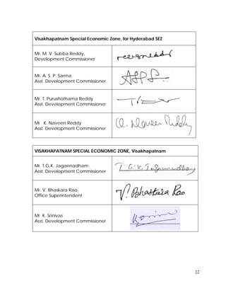 22
Visakhapatnam Special Economic Zone, for Hyderabad SEZ
Mr. M. V. Subba Reddy,
Development Commissioner
Mr. A. S. P. Sarma
Asst. Development Commissioner
Mr. T. Purushothama Reddy
Asst. Development Commissioner
Mr K. Naveen Reddy
Asst. Development Commissioner
VISAKHAPATNAM SPECIAL ECONOMIC ZONE, Visakhapatnam
Mr. T.G.K. Jagannadham
Asst. Development Commissioner
Mr. V. Bhaskara Rao,
Office Superintendent
Mr K. Srinivas
Asst. Development Commissioner
 