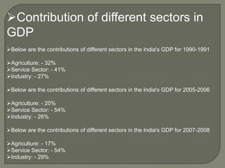 Contribution of different sectors in
GDP
Below are the contributions of different sectors in the India's GDP for 1990-1991
Agriculture: - 32%
Service Sector: - 41%
Industry: - 27%
Below are the contributions of different sectors in the India's GDP for 2005-2006
Agriculture: - 20%
Service Sector: - 54%
Industry: - 26%
Below are the contributions of different sectors in the India's GDP for 2007-2008
Agriculture: - 17%
Service Sector: - 54%
Industry: - 29%
 