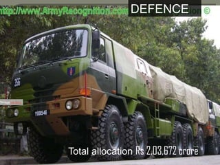 *Image via Bing
Total allocation Rs 2,03,672 crore
DEFENCE
 