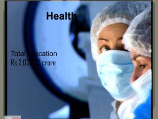 *Image via Bing
Total allocation
Rs 2,03,672 crore
 