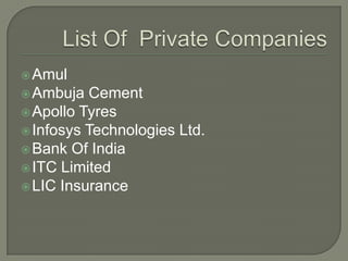 Amul
Ambuja Cement
Apollo Tyres
Infosys Technologies Ltd.
Bank Of India
ITC Limited
LIC Insurance
 