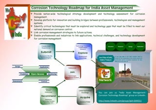 Corrosion Technology Roadmap for India Asset Management
                          Provide nation-wide technological strategy development and technology assessment for corrosion
                          management.
                          Develop platform for innovation and building bridges between professionals, technologies and management
                          systems.
                          Identify critical technologies that must be explored and technology gaps that must be filled to meet our
                          national demand on corrosion control.
                          Link corrosion management strategies to future actions.
                          Enable professionals and industries to link applications, technical challenges, and technology development
                          for corrosion management.




  Design                       Application


           Prediction   Open Access       Monitoring


Assessment                      Control
                                                                                        Network



                                                                                       You  can  join  us  “India  Asset  Management‐ 
                                                                                       Corrosion Technology Roadmap” group on Linkedin. 
                                                                                        
                                                                                       http://www.linkedin.com/groups?gid=2644311
 