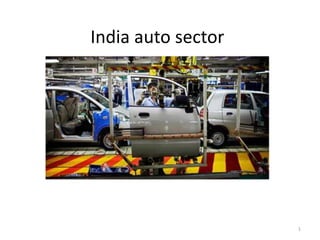 India auto sector 1 