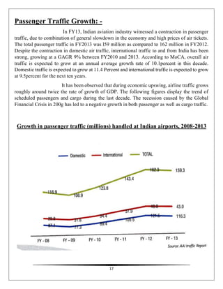 17
Passenger Traffic Growth: -
In FY13, Indian aviation industry witnessed a contraction in passenger
traffic, due to combination of general slowdown in the economy and high prices of air tickets.
The total passenger traffic in FY2013 was l59 million as compared to 162 million in FY2012.
Despite the contraction in domestic air traffic, international traffic to and from India has been
strong, growing at a GAGR 9% between FY2010 and 2013. According to MoCA, overall air
traffic is expected to grow at an annual average growth rate of 10.1percent in this decade.
Domestic traffic is expected to grow at 11.4 Percent and international traffic is expected to grow
at 9.5percent for the next ten years.
It has been observed that during economic upswing, airline traffic grows
roughly around twice the rate of growth of GDP. The following figures display the trend of
scheduled passengers and cargo during the last decade. The recession caused by the Global
Financial Crisis in 200g has led to a negative growth in both passenger as well as cargo traffic.
Growth in passenger traffic (millions) handled at Indian airports, 2008-2013
 