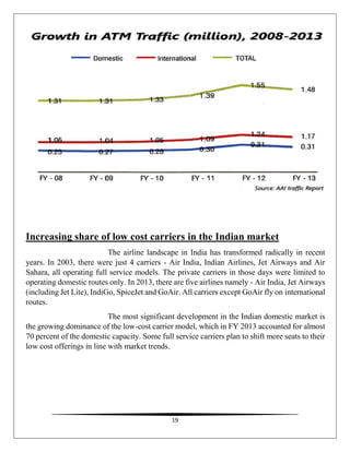 19
Increasing share of low cost carriers in the Indian market
The airline landscape in India has transformed radically in recent
years. In 2003, there were just 4 carriers - Air India, Indian Airlines, Jet Airways and Air
Sahara, all operating full service models. The private carriers in those days were limited to
operating domestic routes only. In 2013, there are five airlines namely - Air India, Jet Airways
(including Jet Lite), IndiGo, SpiceJet and GoAir. All carriers except GoAir fly on international
routes.
The most significant development in the Indian domestic market is
the growing dominance of the low-cost carrier model, which in FY 2013 accounted for almost
70 percent of the domestic capacity. Some full service carriers plan to shift more seats to their
low cost offerings in line with market trends.
 