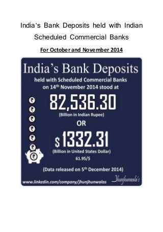 India’s Bank Deposits held with Indian 
Scheduled Commercial Banks 
For October and November 2014 
 