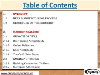 1. OVERVIEW
1.1 BEER MANUFACTURING PROCESS
1.2 STRUCTURE OF THE INDUSTRY
2. MARKET ANALYSIS
2.1 GROWTH DRIVERS
2.1.1 Beer: Rising Acceptability
2.1.2 Online Deliveries
2.1.3 Easy Availability
2.1.4 The Craft Beer Boom
2.2 EMERGING TRENDS
2.2.1 Budding Categories: 0% Beer
2.2.2 Surrogate Advertising
www.entrepreneurindia.co
Table of Contents
 