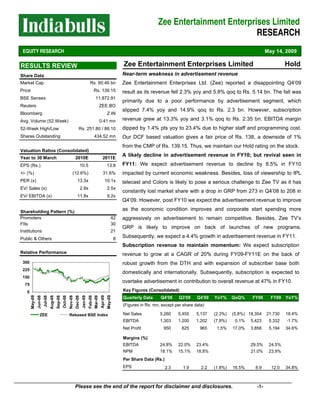 4                                                                                                           Zee Entertainment Enterprises Limited
                                                                                                                                                                     RESEARCH
 EQUITY RESEARCH                                                                                                                                                                                 May 14, 2009

RESULTS REVIEW                                                                                                           Zee Entertainment Enterprises Limited                                            Hold
Share Data                                                                                                               Near-term weakness in advertisement revenue
Market Cap                                                                                Rs. 60.46 bn                   Zee Entertainment Enterprises Ltd. (Zee) reported a disappointing Q4’09
Price                                                                                        Rs. 139.15                  result as its revenue fell 2.3% yoy and 5.8% qoq to Rs. 5.14 bn. The fall was
BSE Sensex                                                                                    11,872.91
                                                                                                                         primarily due to a poor performance by advertisement segment, which
Reuters                                                                                            ZEE.BO
                                                                                                                         slipped 7.4% yoy and 14.9% qoq to Rs. 2.3 bn. However, subscription
Bloomberg                                                                                                   Z IN
Avg. Volume (52 Week)                                                                              0.41 mn               revenue grew at 13.3% yoy and 3.1% qoq to Rs. 2.35 bn. EBITDA margin
52-Week High/Low                                                           Rs. 251.80 / 88.10                            dipped by 1.4% pts yoy to 23.4% due to higher staff and programming cost.
Shares Outstanding                                                                           434.52 mn                   Our DCF based valuation gives a fair price of Rs. 138, a downside of 1%
                                                                                                                         from the CMP of Rs. 139.15. Thus, we maintain our Hold rating on the stock.
Valuation Ratios (Consolidated)
Year to 30 March                                                       2010E                         2011E
                                                                                                                         A likely decline in advertisement revenue in FY10; but revival seen in
EPS (Rs.)                                                                       10.5                        13.8         FY11: We expect advertisement revenue to decline by 8.5% in FY10
+/- (%)                                                           (12.6%)                            31.6%               impacted by current economic weakness. Besides, loss of viewership to IPL
PER (x)                                                                  13.3x                          10.1x            telecast and Colors is likely to pose a serious challenge to Zee TV as it has
EV/ Sales (x)                                                                   2.8x                        2.5x
                                                                                                                         constantly lost market share with a drop in GRP from 273 in Q4’08 to 208 in
EV/ EBITDA (x)                                                           11.8x                              9.2x
                                                                                                                         Q4’09. However, post FY10 we expect the advertisement revenue to improve

Shareholding Pattern (%)
                                                                                                                         as the economic condition improves and corporate start spending more
Promoters                                                                                                        42      aggressively on advertisement to remain competitive. Besides, Zee TV’s
FIIs                                                                                                             30
                                                                                                                         GRP is likely to improve on back of launches of new programs.
Institutions                                                                                                     21
Public & Others                                                                                                      8
                                                                                                                         Subsequently, we expect a 4.4% growth in advertisement revenue in FY11.
                                                                                                                         Subscription revenue to maintain momentum: We expect subscription
Relative Performance                                                                                                     revenue to grow at a CAGR of 20% during FY09-FY11E on the back of
 300                                                                                                                     robust growth from the DTH and with expansion of subscriber base both
 225
                                                                                                                         domestically and internationally. Subsequently, subscription is expected to
 150
                                                                                                                         overtake advertisement in contribution to overall revenue at 47% in FY10.
  75
   0                                                                                                                     Key Figures (Consolidated)
        May-08




                                                                                                            May-09
                                   Aug-08



                                                              Nov-08




                                                                                                   Apr-09
                                            Sep-08



                                                                       Dec-08
                 Jun-08
                          Jul-08



                                                     Oct-08



                                                                                 Jan-09
                                                                                          Feb-09
                                                                                          Mar-09




                                                                                                                         Quarterly Data     Q4'08     Q3'09    Q4'09   YoY%     QoQ%     FY08      FY09   YoY%
                                                                                                                         (Figures in Rs. mn, except per share data)

                    ZEE                                       Rebased BSE Index                                          Net Sales          5,260     5,455    5,137   (2.3%)   (5.8%) 18,354    21,730   18.4%
                                                                                                                         EBITDA             1,303     1,200    1,202   (7.8%)    0.1%   5,423     5,332   -1.7%
                                                                                                                         Net Profit           950      825      965     1.5%    17.0%   3,858     5,194   34.6%

                                                                                                                         Margins (%)
                                                                                                                         EBITDA             24.8%     22.0%    23.4%                    29.5%     24.5%
                                                                                                                         NPM                18.1%     15.1%    18.8%                    21.0%     23.9%
                                                                                                                         Per Share Data (Rs.)
                                                                                                                         EPS                    2.3     1.9      2.2   (1.8%)   16.5%     8.9      12.0   34.8%



                                                                       Please see the end of the report for disclaimer and disclosures.                                                    -1-
 