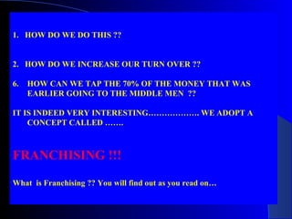 Consumer MFG With this move The consumer, i.e., YOU,  becomes a partner with the manufacturer ( YOU get a partnership ID for the business) Partner The Manufacturer says that he will give a 20% discount on all the products that you will buy from him. 3.  He also says that he is ready to share the 70% of the turnover that you generate, which was earlier going to the middle men. 1.  HOW DO WE DO THIS ?? 2.  HOW DO WE INCREASE OUR TURN OVER ?? HOW CAN WE TAP THE 70% OF THE MONEY THAT WAS EARLIER GOING TO THE MIDDLE MEN  ?? IT IS INDEED VERY INTERESTING………………. WE ADOPT A CONCEPT CALLED ……. FRANCHISING !!! What  is Franchising ?? You will find out as you read on… 