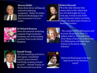 Donald Trump
“If I lost everything and had to
start again, I would find
myself a great network
marketing company and get
to work!” - Donald Trump, on
the David Letterman Show
Warren Buffet
Owns three direct selling and
network marketing
companies. "Dollar for dollar,
(Network Marketing) is the
best investment I’ve ever
made.”
Sir Richard Branson
Owns the network marketing
company Virgin Cosmetics
Company, one of the leading
cosmetic firms in the United
Kingdom.
Robert Kiyosaki
“It is the only industry that
comes close to the values that
my rich dad taught me at an
early age. It truly is one of the
only businesses where everyday
people can attain their dreams of
financial freedom."
Paul Zane Pilzer
“The number of U.S. Millionaires will
increase 50 percent, from 7.2
million today to 10.8 million by
2010. Many of these 3.6 million new
U.S. Millionaires will make their
fortune in the direct selling
industry."
"(Network Marketing) is the best
kept secret in the business
world.”
 