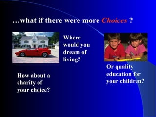 …what if there were more Choices ?
Where
would you
dream of
living?
How about a
charity of
your choice?
Or quality
education for
your children?
 
