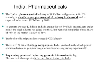 India: Pharmaceuticals
 The Indian pharmaceutical industry at $6.5 billion and growing at 8-10%
annually, is the 4th largest pharmaceutical industry in the world, and is
expected to be worth $12 billion by 2008.
 Its exports are over $2 billion. India is among the top five bulk drug makers and at
home, the local industry has edged out the Multi-National companies whose share
of 75% in the market is down to 35%.
 Trade of medicinal plants has crossed $900M already.
 There are 170 biotechnology companies in India, involved in the development
and manufacture of genomic drugs, whose business is growing exponentially.
 Sequencing genes and delivering genomic information for big
Pharmaceutical companies is the next boom industry in India.
 