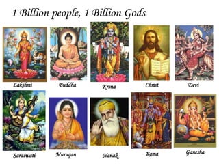 1 Billion people, 1 Billion Gods
Rama Ganesha
Saraswati
Lakshmi
Nanak
Buddha Christ Devi
Krsna
Murugan SARASWATI
 