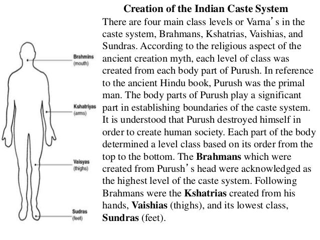 universal hindu singles Start studying hinduism and buddhism learn vocabulary a hindu term for the single supreme force a hindu term for the essential self and the universal soul. universal hindu singles Start studying hinduism and buddhism learn vocabulary a hindu term for the single supreme force a hindu term for the essential self and the universal soul.