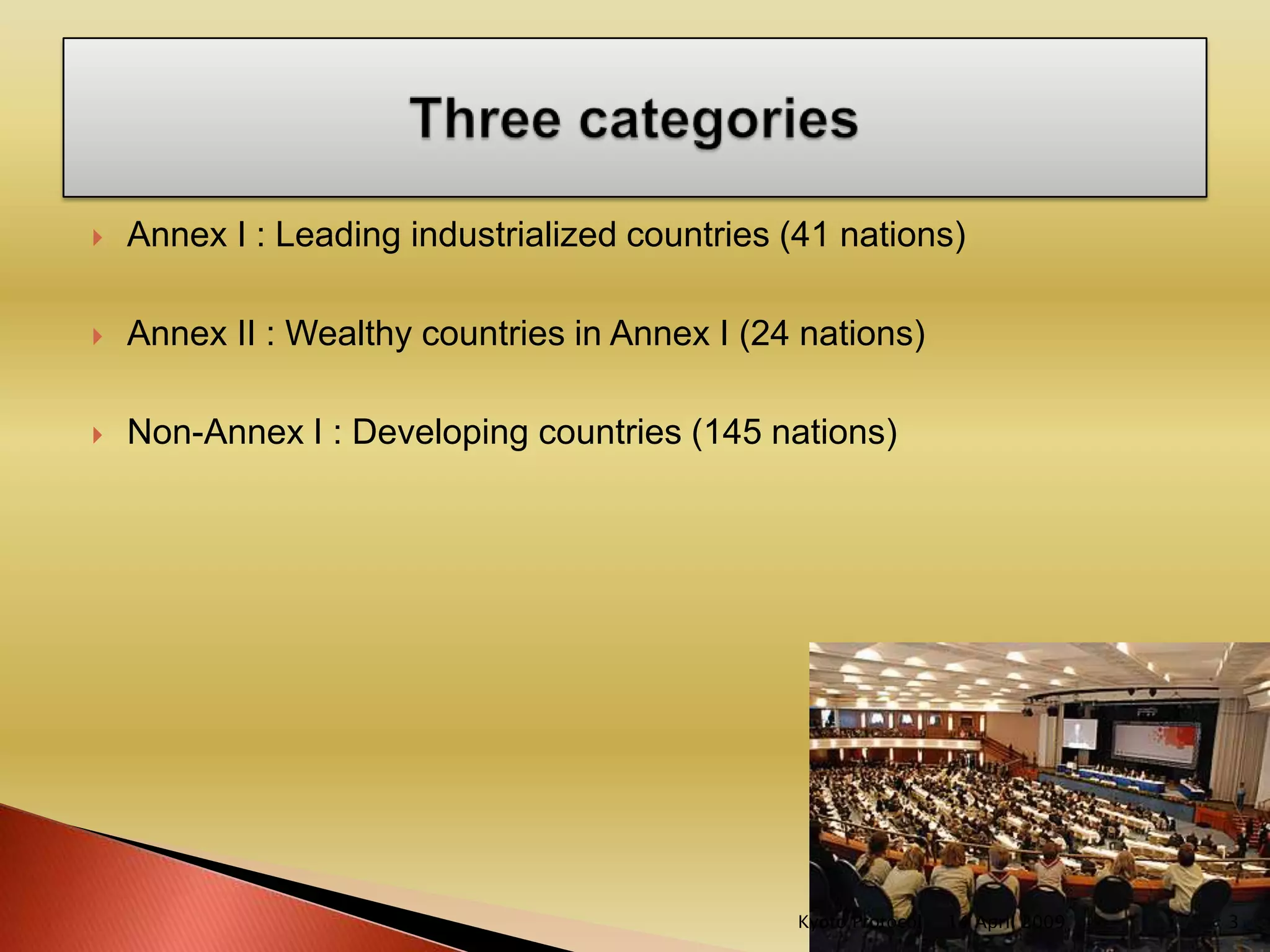 Annex I : Leading industrialized countries (41 nations) Annex II : Wealthy countries in Annex I (24 nations)Non-Annex I : Developing countries (145 nations) Three categories14 April 20093Kyoto Protocol