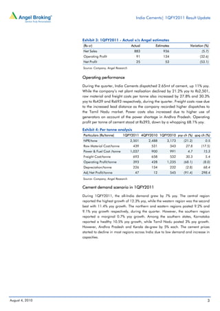 India Cements| 1QFY2011 Result Update




                 Exhibit 3: 1QFY2011 - Actual v/s Angel estimates
                 (Rs cr)                           Actual       Estimates             Variation (%)
                 Net Sales                           883             936                      (5.7)
                 Operating Profit                     91             134                    (32.6)
                 Net Profit                           25              53                    (53.1)
                 Source: Company, Angel Research


                 Operating performance

                 During the quarter, India Cements dispatched 2.65mt of cement, up 11% yoy.
                 While the company’s net plant realisation declined by 21.2% yoy to Rs2,501,
                 raw material and freight costs per tonne also increased by 27.8% and 30.3%
                 yoy to Rs439 and Rs693 respectively, during the quarter. Freight costs rose due
                 to the increased lead distance as the company recorded higher dispatches to
                 the Tamil Nadu market. Power costs also increased due to higher use of
                 generators on account of the power shortage in Andhra Pradesh. Operating
                 profit per tonne of cement stood at Rs393, down by a whopping 68.1% yoy.

                 Exhibit 4: Per tonne analysis
                 Particulars (Rs/tonne)     1QFY2011 4QFY2010 1QFY2010 yoy ch (%) qoq ch (%)
                 NPR/tone                          2,501    2,488      3,173      (21.2)        0.5
                 Raw Material Cost/tonne            439      531            343    27.8      (17.5)
                 Power & Fuel Cost /tonne          1,037     900            991     4.7        15.3
                 Freight Cost/tonne                 693      658            532    30.3         5.4
                 Operating Profit/tonne             393      428       1,235      (68.1)       (8.0)
                 Depreciation/tonne                 226      134            232    (2.8)       68.4
                 Adj Net Profit/tonne                47       12            545   (91.4)     298.4
                 Source: Company, Angel Research

                 Cement demand scenario in 1QFY2011

                 During 1QFY2011, the all-India demand grew by 7% yoy. The central region
                 reported the highest growth of 12.3% yoy, while the western region was the second
                 best with 11.4% yoy growth. The northern and eastern regions posted 9.2% and
                 9.1% yoy growth respectively, during the quarter. However, the southern region
                 reported a marginal 0.7% yoy growth. Among the southern states, Karnataka
                 reported a healthy 10.5% yoy growth, while Tamil Nadu posted 3% yoy growth.
                 However, Andhra Pradesh and Kerala de-grew by 5% each. The cement prices
                 started to decline in most regions across India due to low demand and increase in
                 capacities.




August 4, 2010                                                                                    3
 
