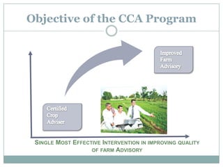 India certified crop adviser program | PPTX