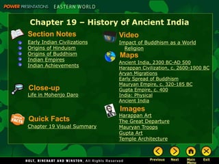 Chapter 19 – History of Ancient India
Section Notes                Video
Early Indian Civilizations   Impact of Buddhism as a World
Origins of Hinduism            Religion
Origins of Buddhism          Maps
Indian Empires
                             Ancient India, 2300 BC-AD 500
Indian Achievements          Harappan Civilization, c. 2600-1900 BC
                             Aryan Migrations
                             Early Spread of Buddhism
                             Mauryan Empire, c. 320-185 BC
Close-up                     Gupta Empire, c. 400
Life in Mohenjo Daro         India: Physical
                             Ancient India
                             Images
                             Harappan Art
Quick Facts                  The Great Departure
Chapter 19 Visual Summary    Mauryan Troops
                             Gupta Art
                             Temple Architecture
 