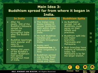 Main Idea 3:
    Buddhism spread far from where it began in
                     India.
       In India             Beyond India          Buddhism Splits
•    After his            • The Indian king      • As Buddhism
     death, 500 of the      Asoka helped to        spread, not all
     Buddha’s followers     spread Buddhism        Buddhists could
     spread his             both within India      agree on their
     teachings              and outside of         beliefs and
     throughout India       India.                 practices.
     after the Buddha
     died.                • He built Buddhist    • Buddhism split into
                            temples and            two major
•    Buddhist teachings     schools throughout     branches:
     were popular and       India.                 Theravada and
     easy to                                       Mahayana.
     understand.          • Asoka sent
                            missionaries to      • Both branches have
•    Within 200 years       other kingdoms in      millions of followers
     of the Buddha’s        Asia.                  today, but
     death, Buddhism                               Mahayana is by far
     had spread           • Buddhism spread        the larger branch.
     throughout most        via the Silk Road
     of India.              into China, then
                            Korea and Japan.
 