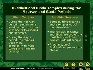 Buddhist and Hindu Temples during the
         Mauryan and Gupta Periods
     Hindu Temples             Buddhist Temples
• During the Mauryan        • Some Buddhists carved
  period, temples were        entire temples out of
  small, stone structures     mountainsides.
  with one or two rooms
  and flat roofs.           • The temples at Ajanta
                              and Ellora are two of the
• During the Gupta            most famous of this
  period, the temples         type of Buddhist temple.
  were more
  complex, with huge        • Another type of
  towers and intricate        Buddhist temple was the
  carvings.                   stupa.
 