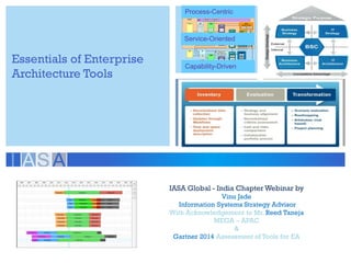 Essentials of Enterprise
Architecture Tools
IASA Global - India Chapter Webinar by
Vinu Jade
Information Systems Strategy Advisor
With Acknowledgement to Mr. Reed Taneja
MEGA – APAC
&
Gartner 2014 Assessment of Tools for EA
Users CMPCP
COP
CPs CP
One
Siebel
BTW
B2Bs
IVRs
BT.com
One
View Neo
DMP
CMPOR
Portal
OR B2B
OR
Siebel
COP
OR
Neo
SM(NT)P
OR
Neo
SM(NT)P
Neo
BTW as supplier to OR
SM PACS
B&PP
BTW
Geneva for OR
B&PP
Billing for RoBT
Geneva
RoBT
Openreach
BTWS
Siebel
NSI&DP
OR
BMS
BTWS/S
Dialogue Services
e.g. Appointing and
Address Matching (see
Matrix Capabilities slide
for Dialogue Services)
EIP RoBT MIS RoBT NAD
EIP OR MIS OR NAD
OR
IVRs
NSI&DP
Number Mgt
N.B
Example systems only
OR COP links to BTR SB
Gateway
GTC(I)
OR
GTC(S)
PEW
Mediation
LIMS(CDD
CDP)
NuNCAS V21
Piper
NCAD
TCP
DMT
NCAD
TCP
RAP
Process-Centric
Service-Oriented
Capability-Driven
 