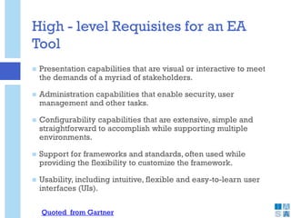  Presentation capabilities that are visual or interactive to meet
the demands of a myriad of stakeholders.
 Administration capabilities that enable security, user
management and other tasks.
 Configurability capabilities that are extensive, simple and
straightforward to accomplish while supporting multiple
environments.
 Support for frameworks and standards, often used while
providing the flexibility to customize the framework.
 Usability, including intuitive, flexible and easy-to-learn user
interfaces (UIs).
High - level Requisites for an EA
Tool
Quoted from Gartner
 