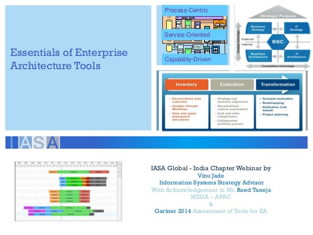 essentials of enterprise architecture tools essentials of enterprise architecture tools