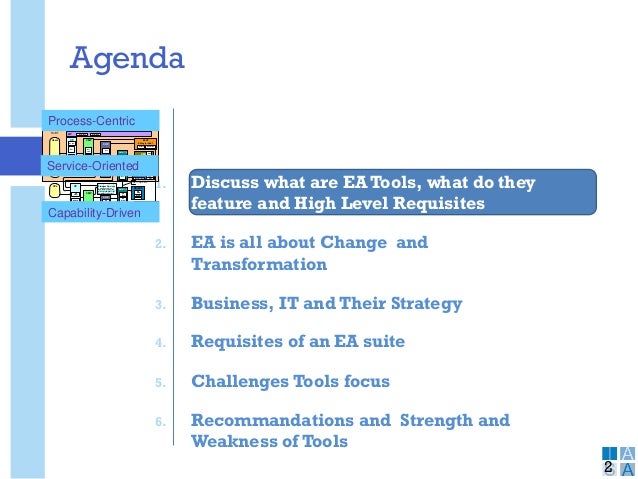 essentials of enterprise architecture tools essentials of enterprise architecture tools