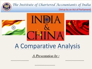 The Institute of Chartered Accountants of India
(Setup by an Act of Parliament)

A Comparative Analysis
A Presentation by :
……………………………

……………….………....
………………………………

 